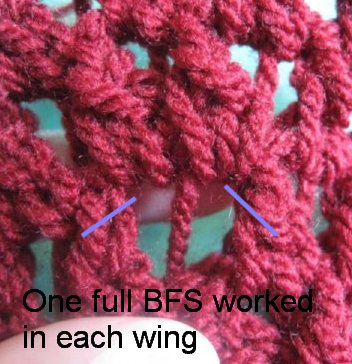 BFS worked in each wing